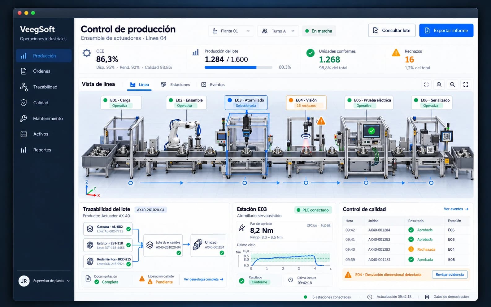 Sistema de control de producción industrial: OEE, vista de línea por estación, trazabilidad del lote y control de calidad